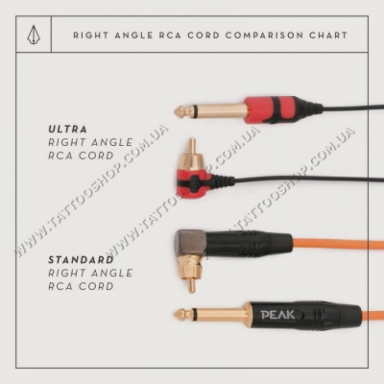 Peak Ultra RCA Cord – Right Angle Red/Black. 2 метри. USA</p></p>